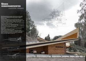Post-production i arkitektur – finpuss for perfekte visualiseringer