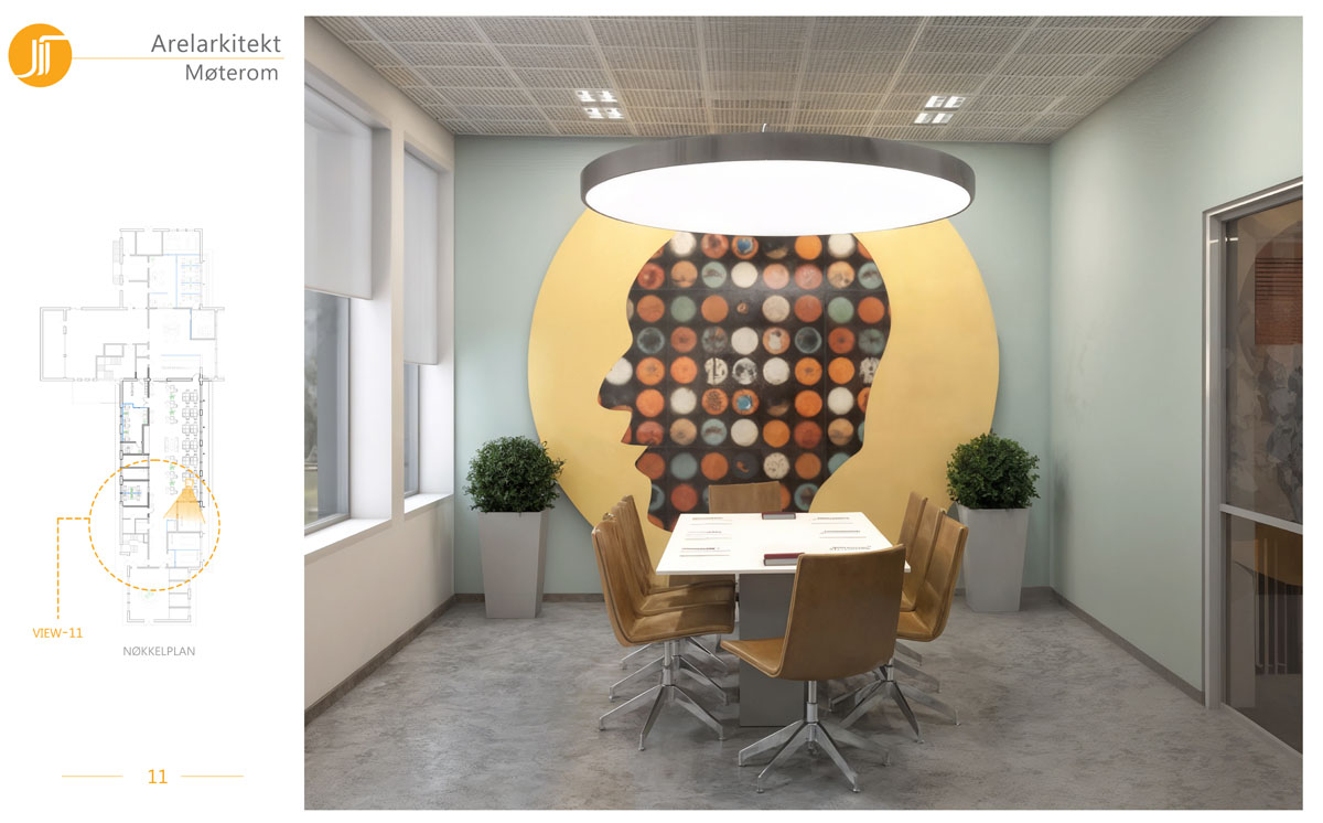 Norway Coworking Space – Fleksibilitet i Nordisk Design