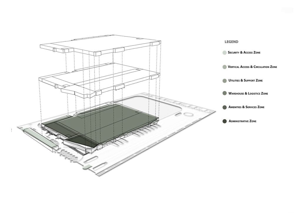 Visuell Presentasjon